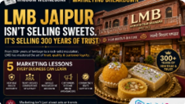 LMB Jaipur Isn't Selling Sweets. It's Selling 300 Years of Trust.